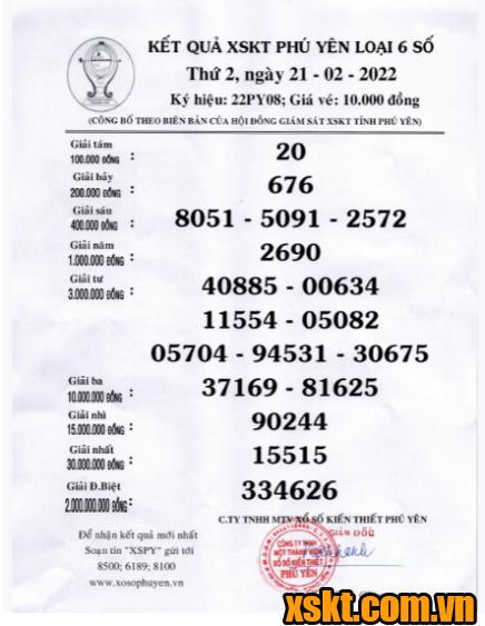 XSPY ngày 21/2/2022