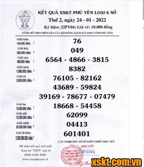 XSPY ngày 24/1/2022