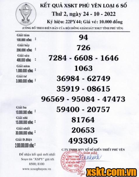 XSPY ngày 24/10/2022