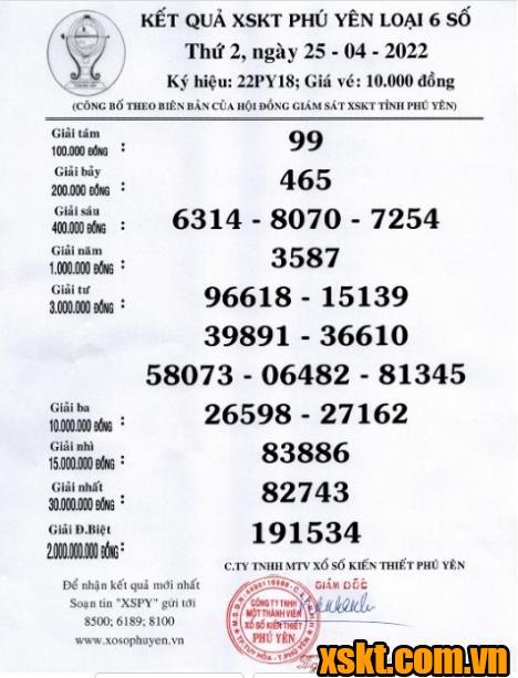 XSPY ngày 25/4/2022