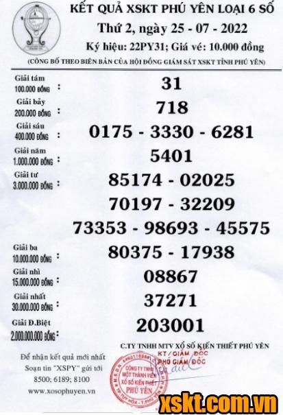 XSPY ngày 25/7/2022