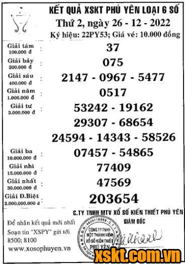 XSPY ngày 26/12/2022