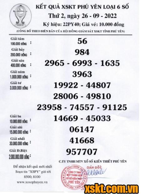 XSPY ngày 26/9/2022