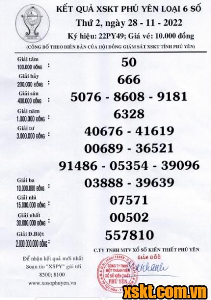 XSPY ngày 28/11/2022