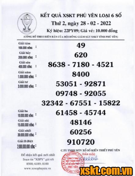 XSPY ngày 28/2/2022