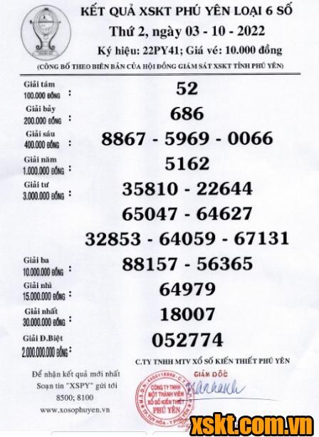 XSPY ngày 3/10/2022