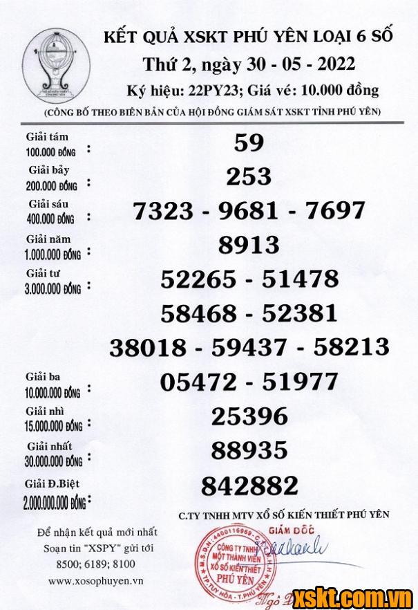 XSPY ngày 30/5/2022