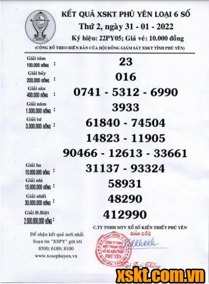 XSPY ngày 31/1/2022