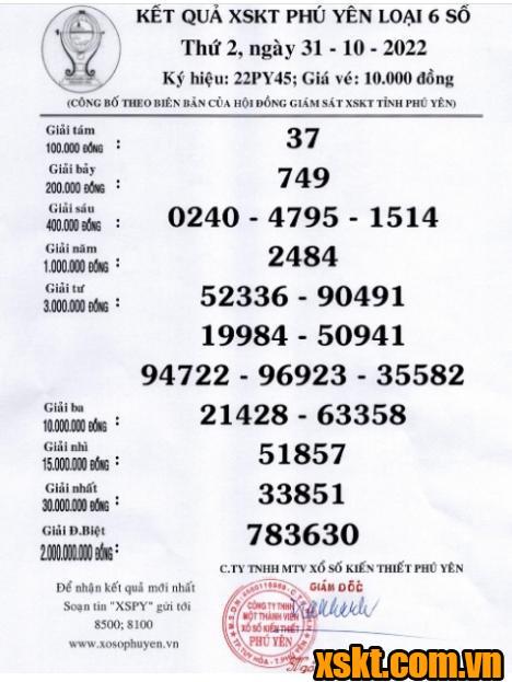 XSPY ngày 31/10/2022