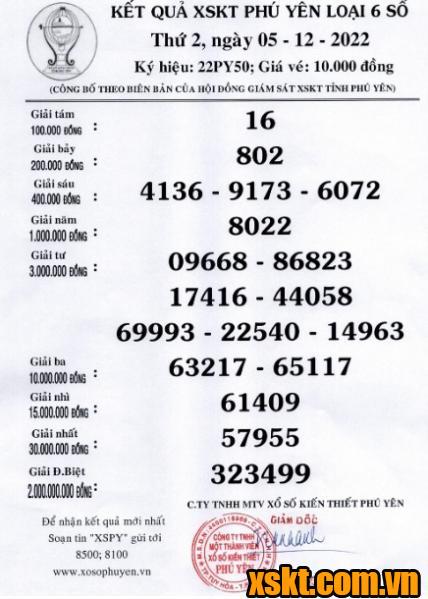 XSPY ngày 5/12/2022