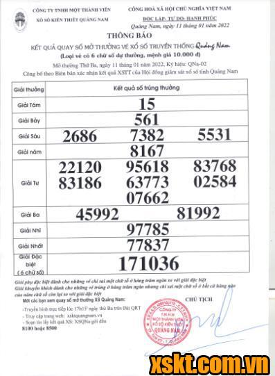 XSQNA ngày 11/1/2022