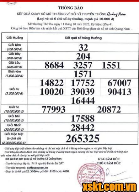 XSQNA ngày 11/10/2022