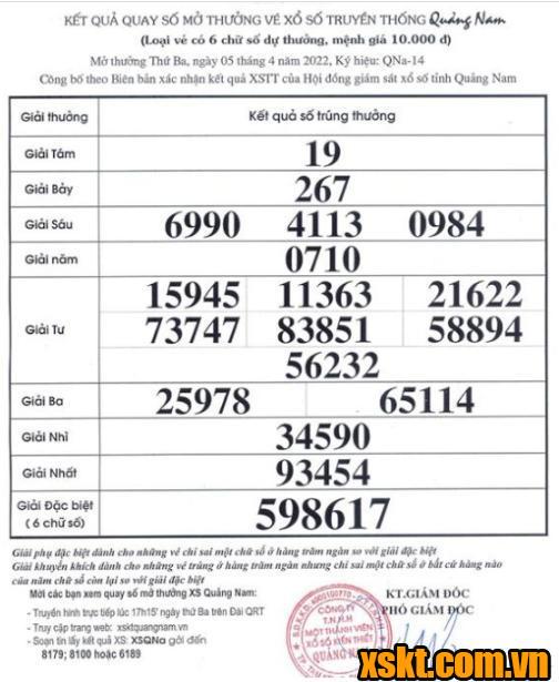 XSQNA ngày 12/4/2022