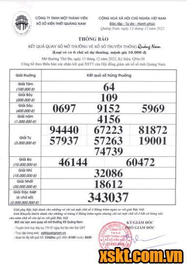 XSQNA ngày 13/12/2022