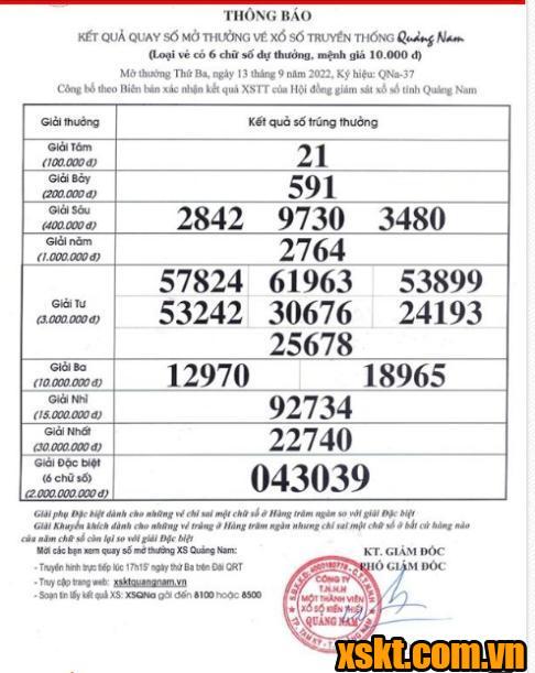 XSQNA ngày 13/9/2022