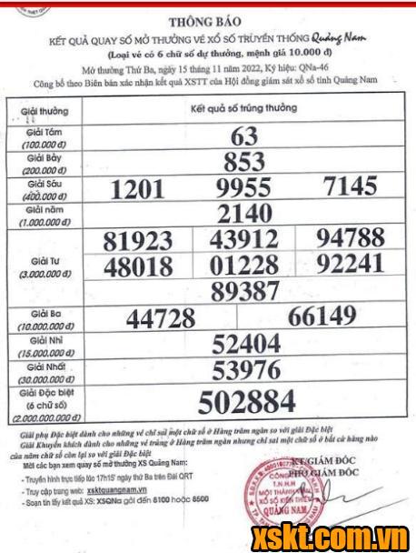 XSQNA ngày 15/11/2022