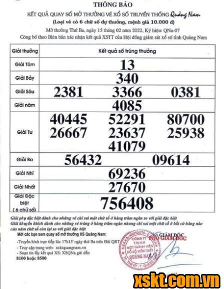 XSQNA ngày 15/2/2022