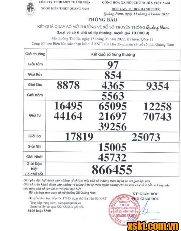 XSQNA ngày 15/3/2022