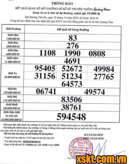 XSQNA ngày 18/10/2022