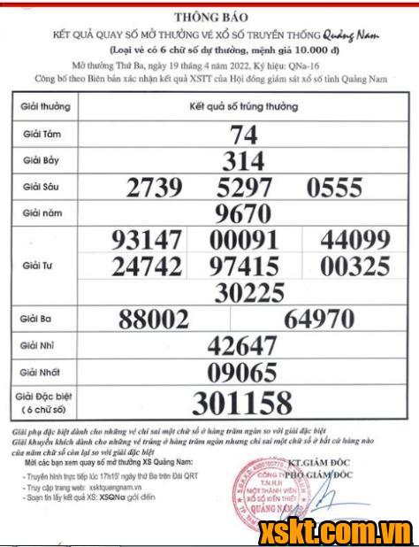 XSQNA ngày 19/4/2022