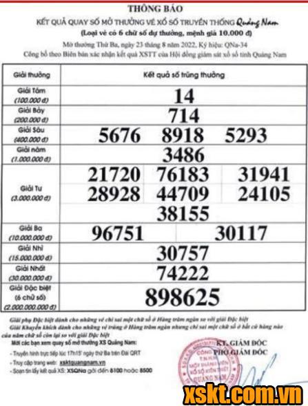 XSQNA ngày 23/8/2022