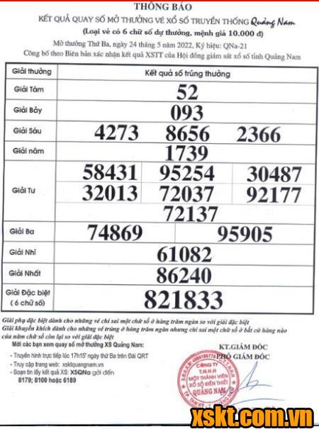 XSQNA ngày 24/5/2022