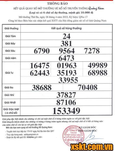 XSQNA ngày 26/4/2022