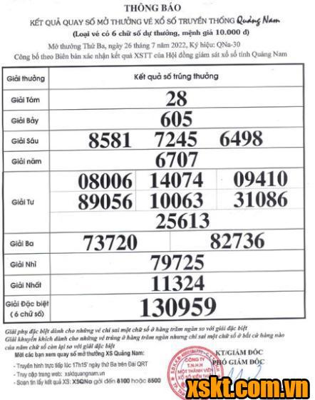 XSQNA ngày 26/7/2022