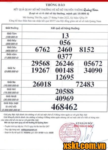 XSQNA ngày 27/9/2022