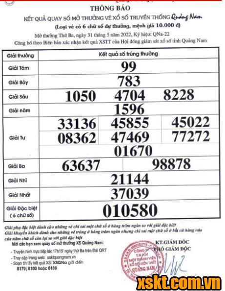 XSQNA ngày 31/5/2022