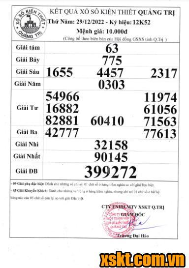 XSQT ngày 29/12/2022