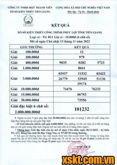 XSTG ngày 13/11/2022