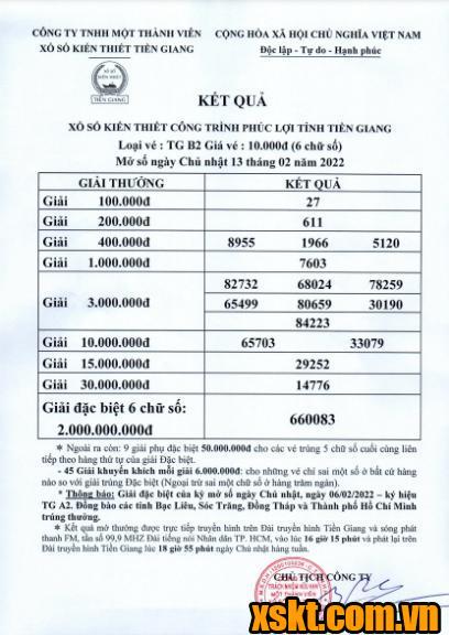 XSTG ngày 13/2/2022