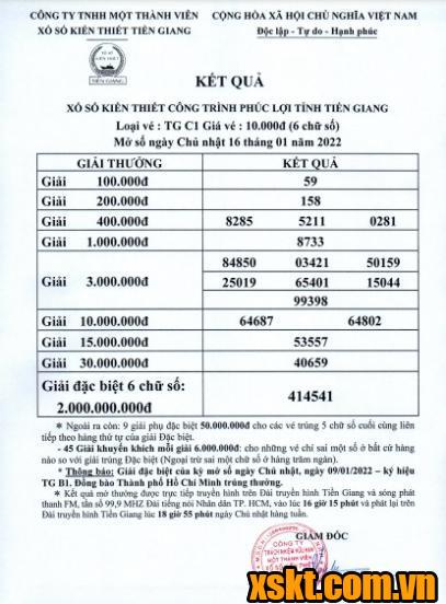 XSTG ngày 16/1/2022
