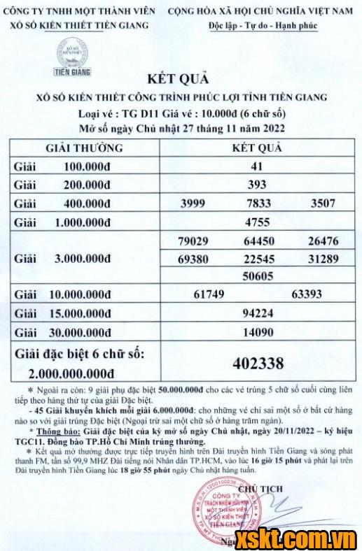 XSTG ngày 27/11/2022