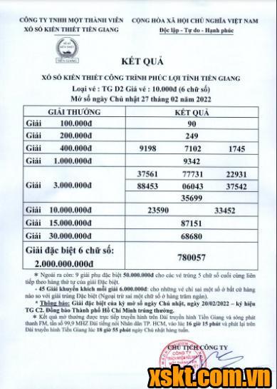 XSTG ngày 27/2/2022