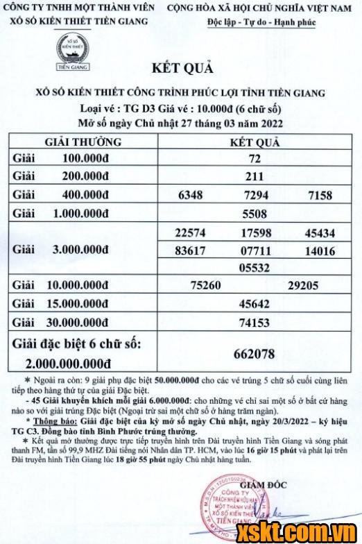 XSTG ngày 27/3/2022