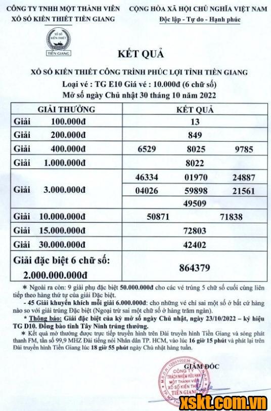 XSTG ngày 30/10/2022