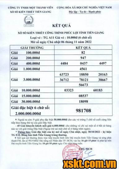 XSTG ngày 6/11/2022