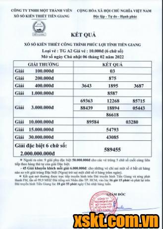 XSTG ngày 6/2/2022