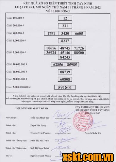 XSTN ngày 1/9/2022