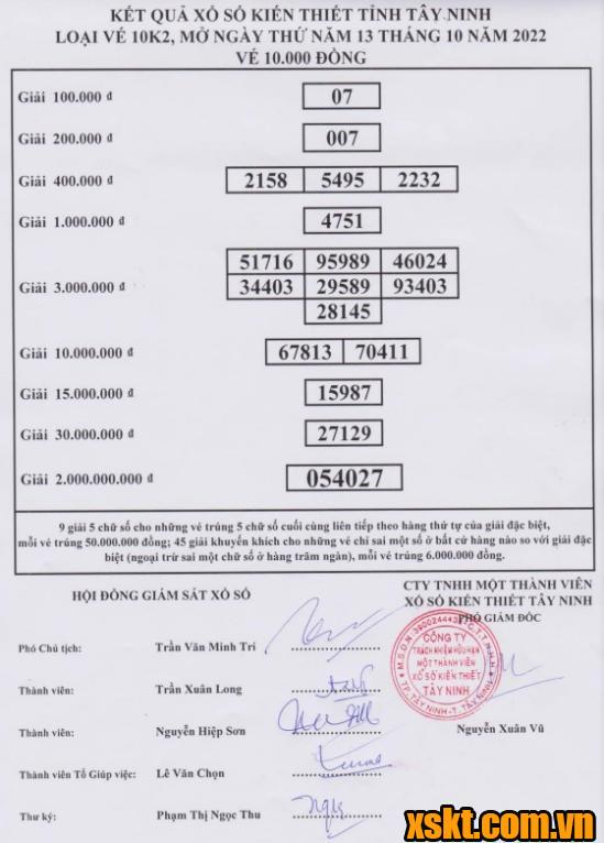 XSTN ngày 13/10/2022