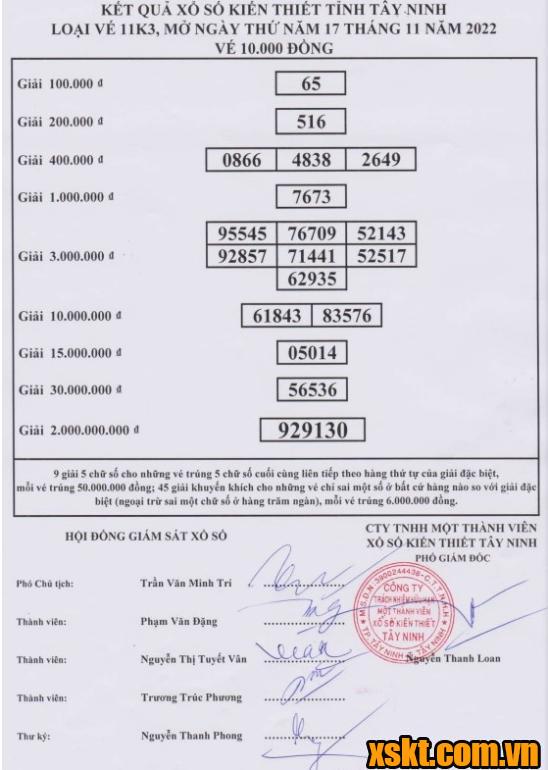 XSTN ngày 17/11/2022