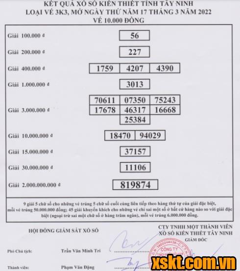 XSTN ngày 17/3/2022