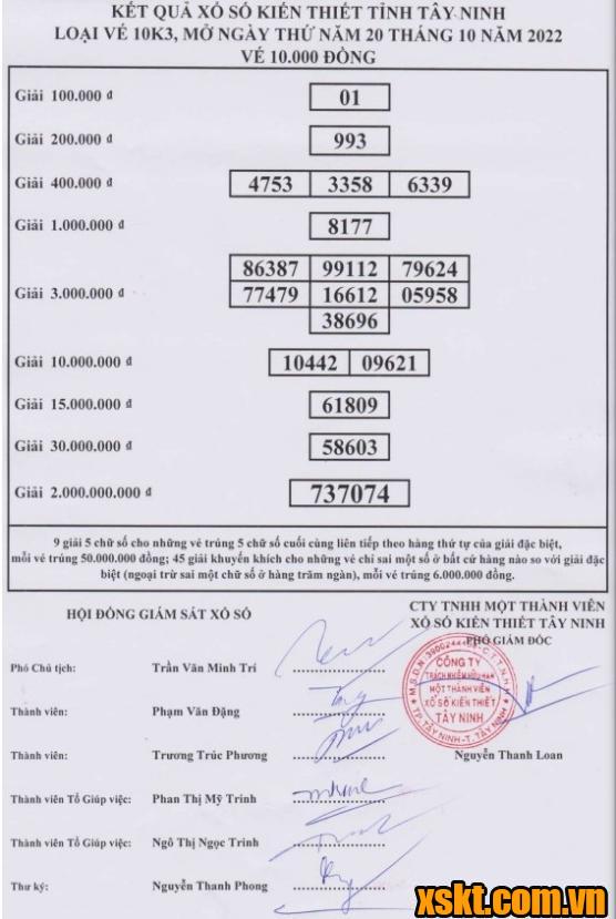 XSTN ngày 20/10/2022