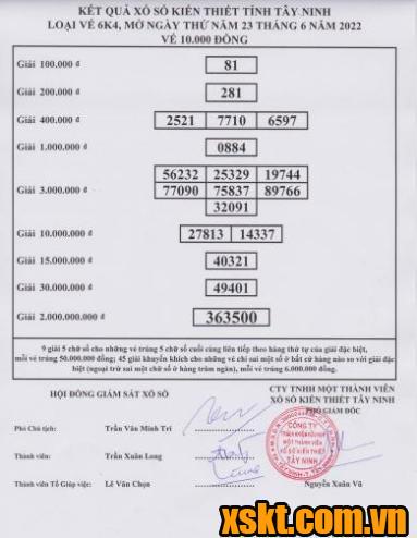 XSTN ngày 23/6/2022