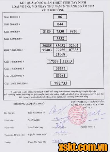 XSTN ngày 24/3/2022