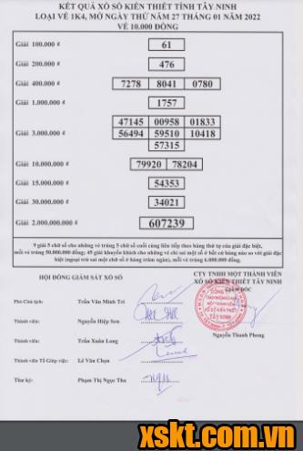 XSTN ngày 27/1/2022