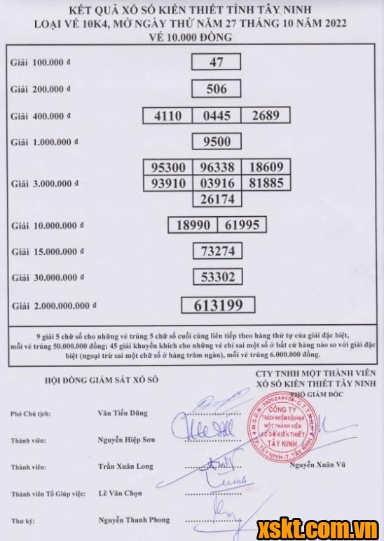 XSTN ngày 27/10/2022