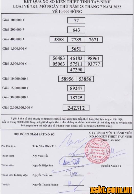 XSTN ngày 28/7/2022